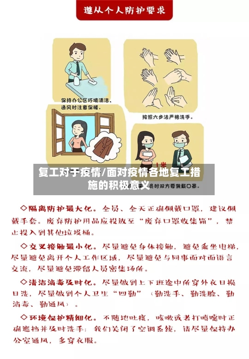 复工对于疫情/面对疫情各地复工措施的积极意义