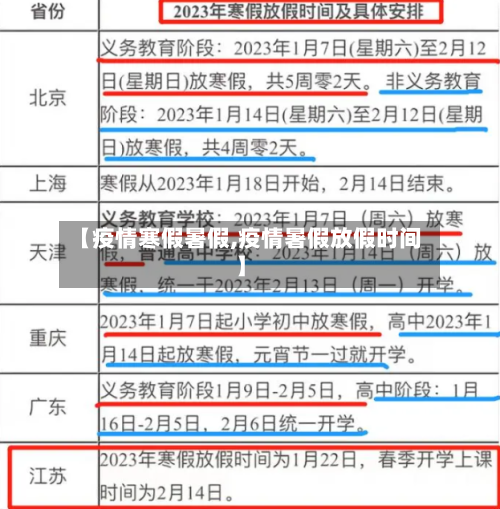 【疫情寒假暑假,疫情暑假放假时间】