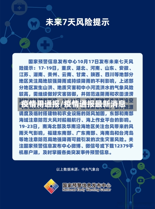 疫情用通报/疫情通报最新消息