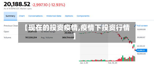 【现在的投资疫情,疫情下投资行情】