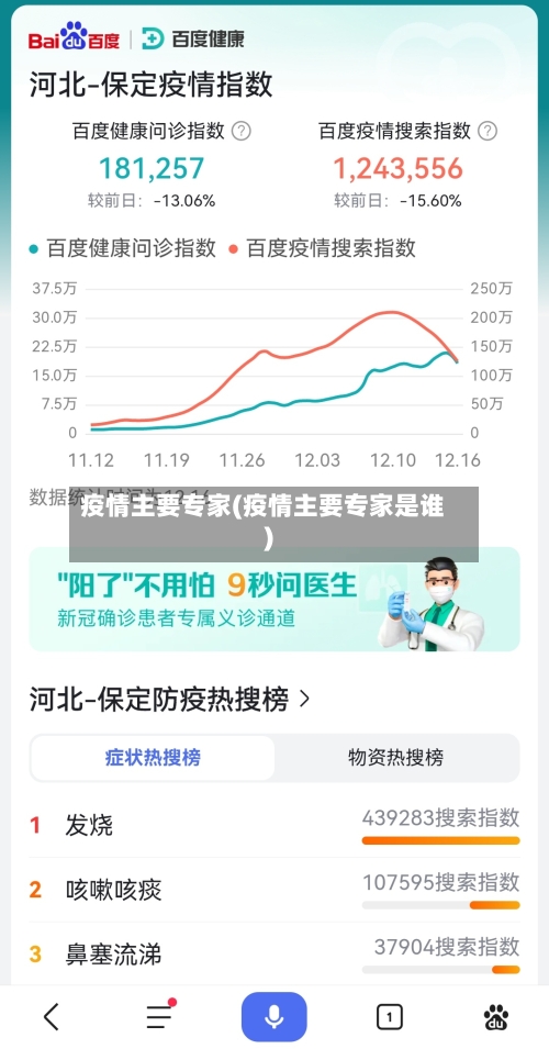 疫情主要专家(疫情主要专家是谁)