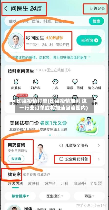 印度疫情订单(印度疫情加剧 这一行业订单或将加速回流国内)