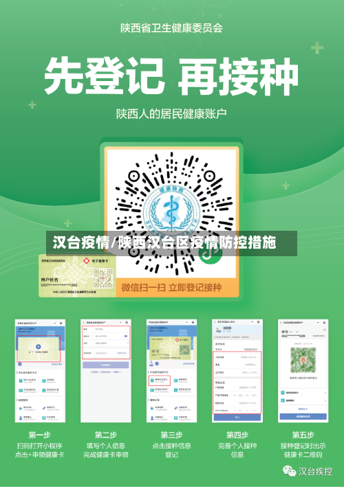 汉台疫情/陕西汉台区疫情防控措施