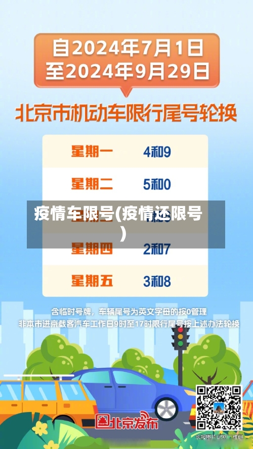 疫情车限号(疫情还限号)