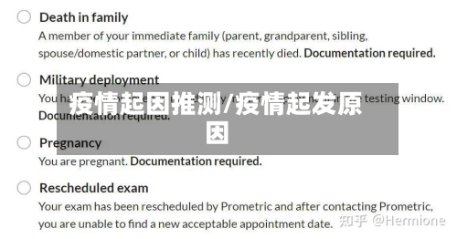 疫情起因推测/疫情起发原因