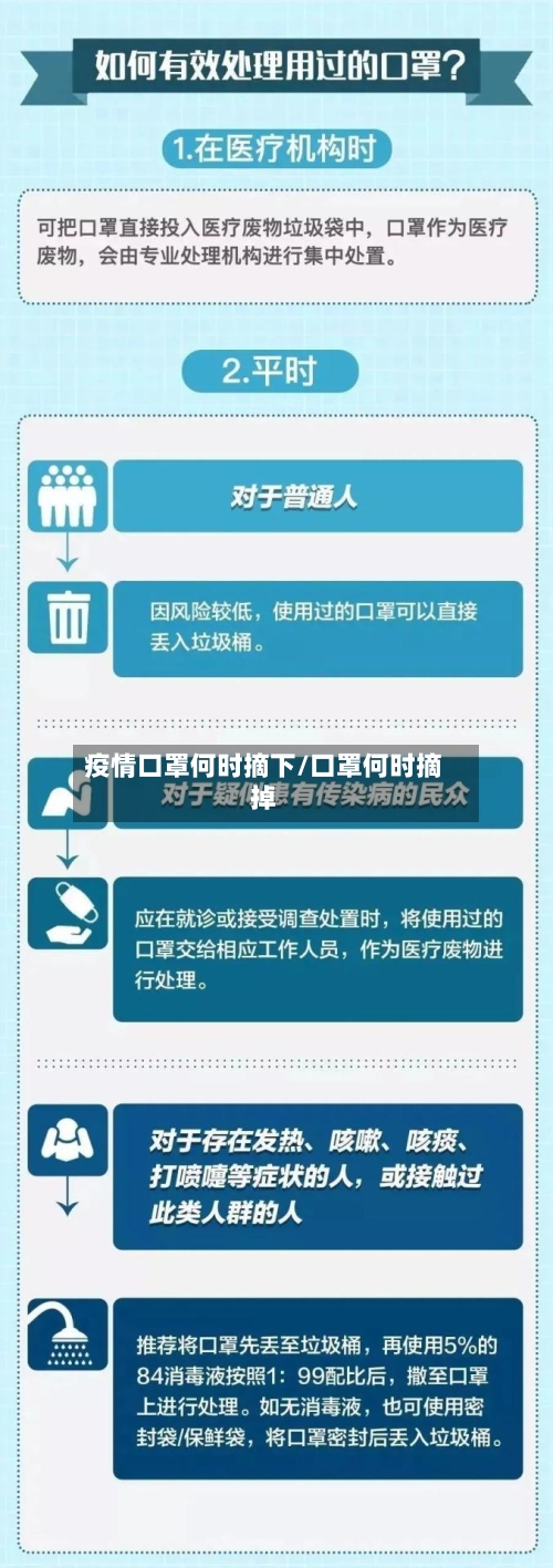 疫情口罩何时摘下/口罩何时摘掉