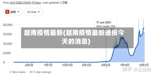 越南疫情最新(越南疫情最新通报今天的消息)