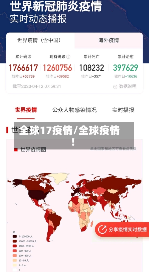 全球17疫情/全球疫情!
