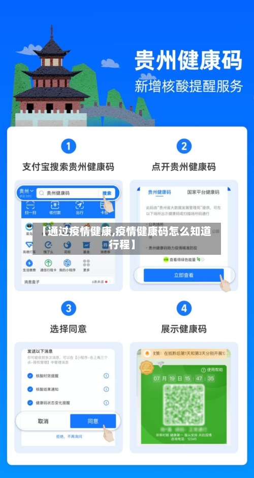 【通过疫情健康,疫情健康码怎么知道行程】