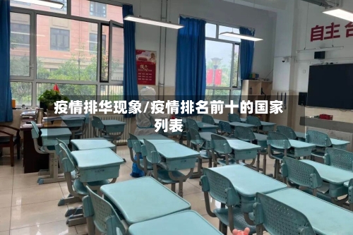 疫情排华现象/疫情排名前十的国家列表