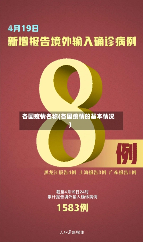 各国疫情名称(各国疫情的基本情况)