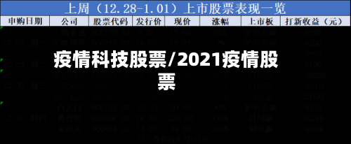 疫情科技股票/2021疫情股票