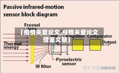 【疫情关爱论文,疫情关爱论文借鉴文献】