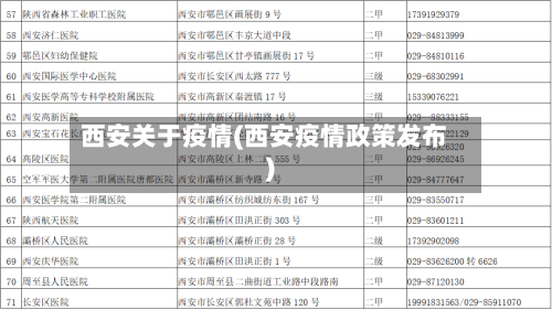 西安关于疫情(西安疫情政策发布)