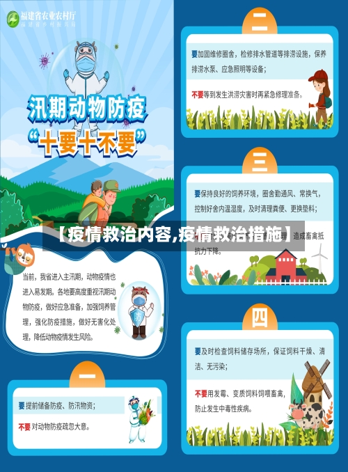 【疫情救治内容,疫情救治措施】