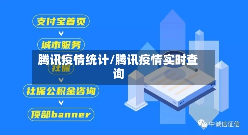 腾讯疫情统计/腾讯疫情实时查询