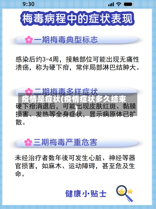 疫情是症状(疫情症状多久结束)
