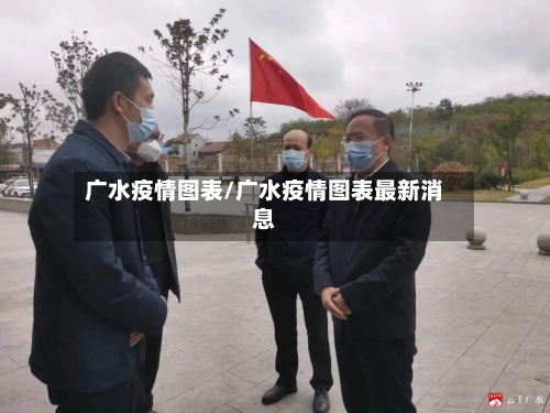 广水疫情图表/广水疫情图表最新消息
