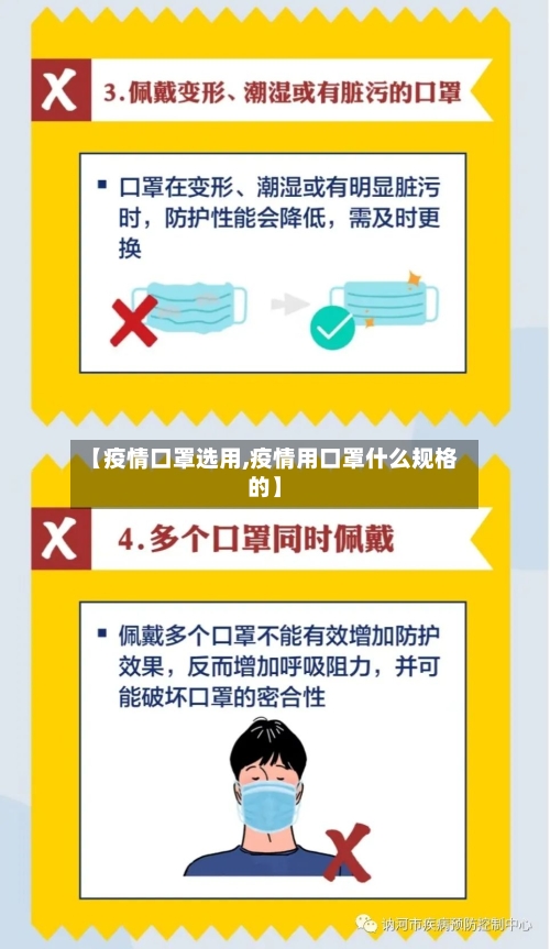 【疫情口罩选用,疫情用口罩什么规格的】