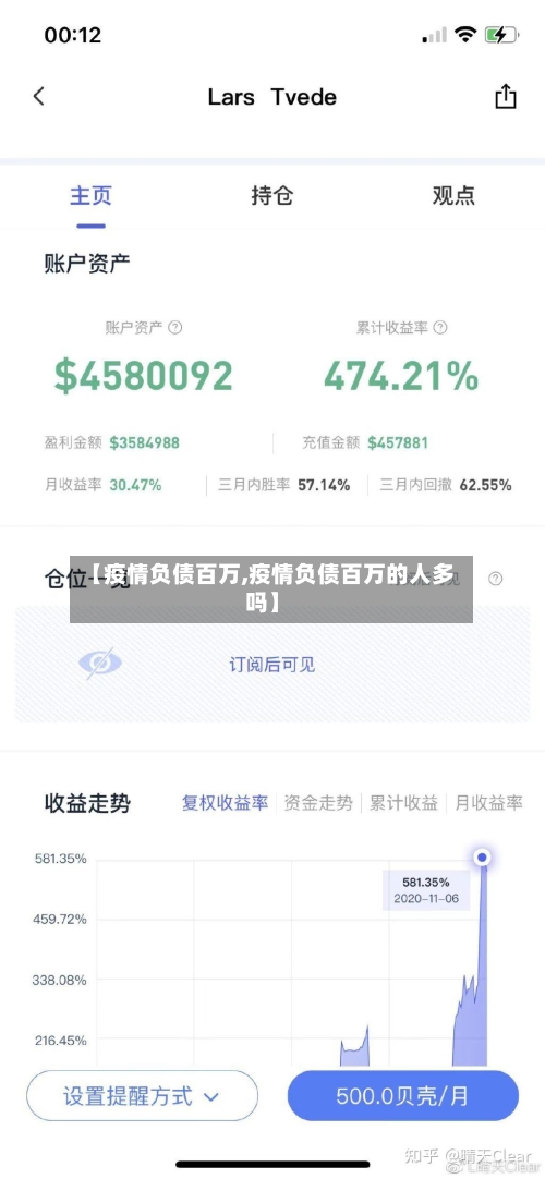 【疫情负债百万,疫情负债百万的人多吗】