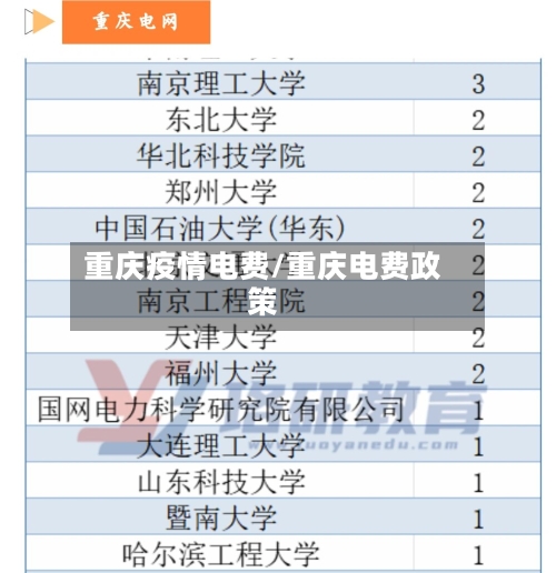 重庆疫情电费/重庆电费政策