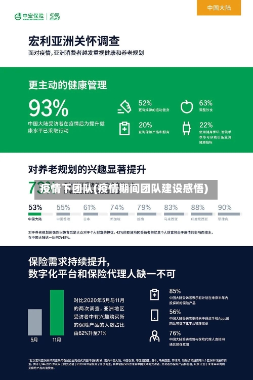 疫情下团队(疫情期间团队建设感悟)