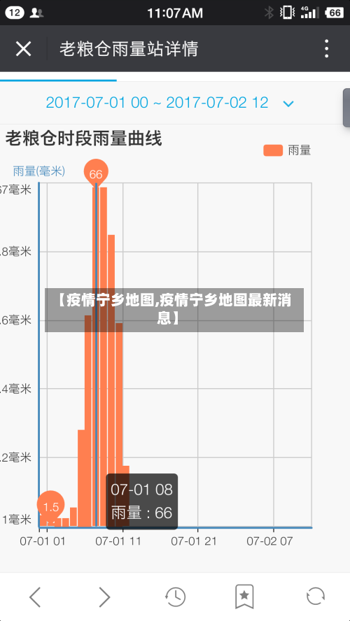【疫情宁乡地图,疫情宁乡地图最新消息】