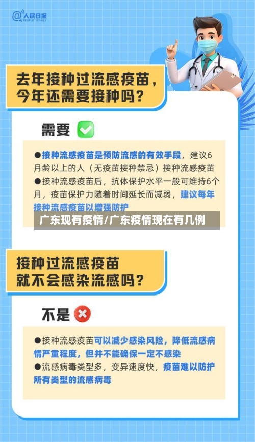 广东现有疫情/广东疫情现在有几例