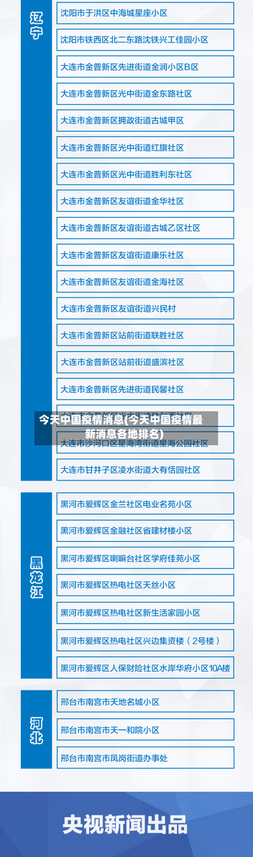 今天中国疫情消息(今天中国疫情最新消息各地排名)