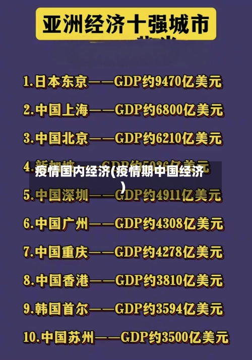 疫情国内经济(疫情期中国经济)