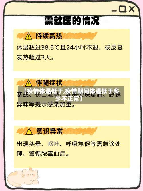 【疫情体温低于,疫情期间体温低于多少不正常】