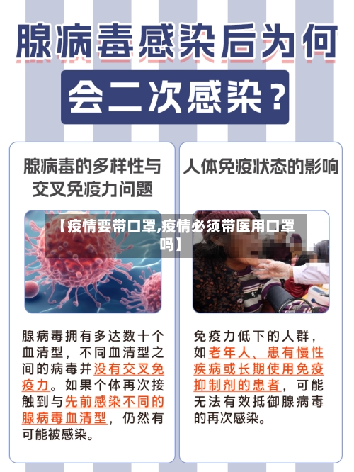 【疫情要带口罩,疫情必须带医用口罩吗】