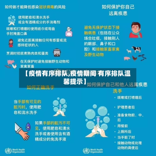 【疫情有序排队,疫情期间 有序排队温馨提示】