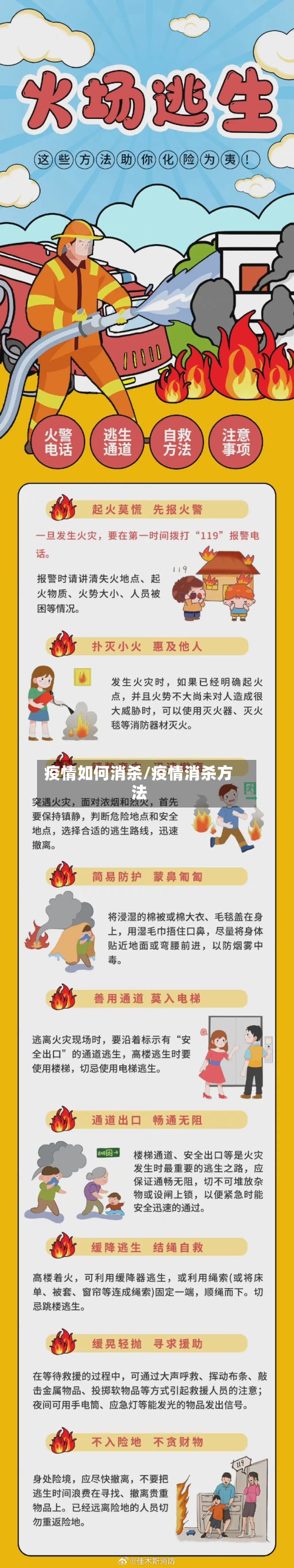 疫情如何消杀/疫情消杀方法
