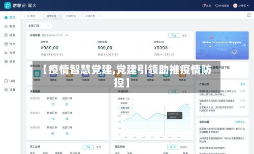 【疫情智慧党建,党建引领助推疫情防控】