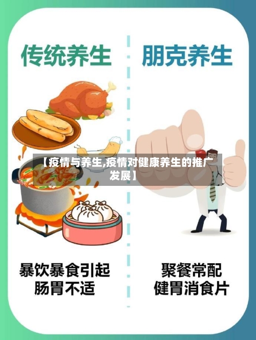 【疫情与养生,疫情对健康养生的推广发展】