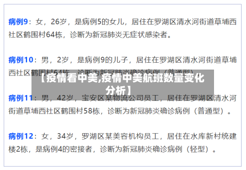 【疫情看中美,疫情中美航班数量变化分析】