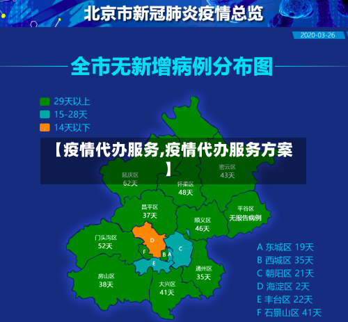 【疫情代办服务,疫情代办服务方案】