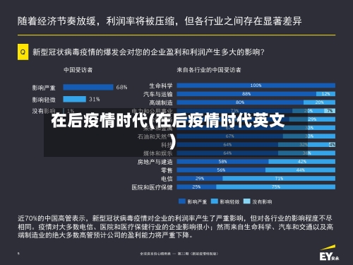 在后疫情时代(在后疫情时代英文)