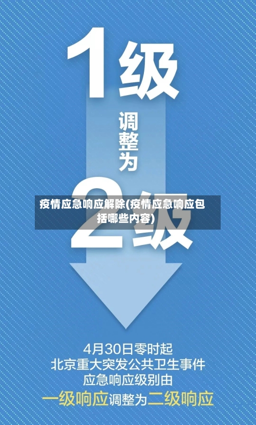 疫情应急响应解除(疫情应急响应包括哪些内容)