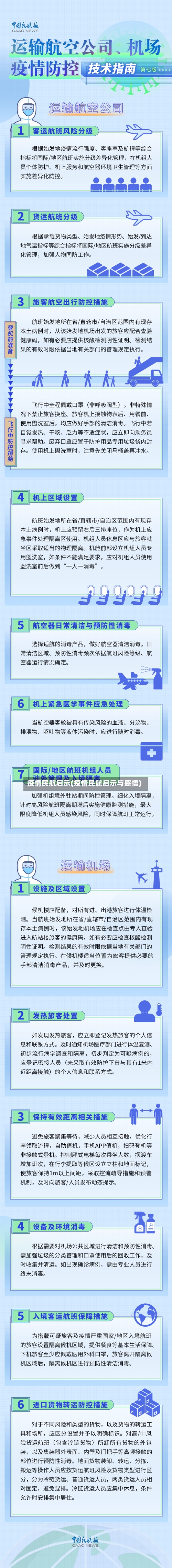 疫情民航启示(疫情民航启示与感悟)