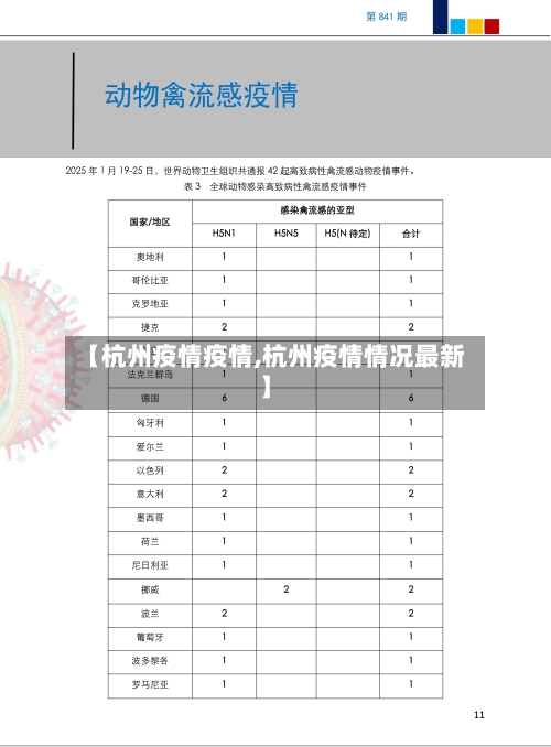 【杭州疫情疫情,杭州疫情情况最新】