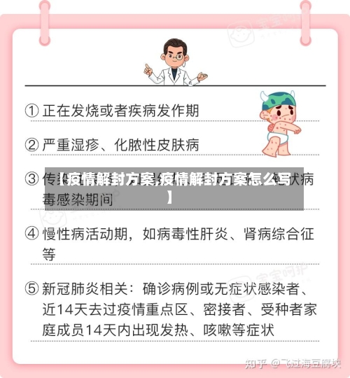 【疫情解封方案,疫情解封方案怎么写】