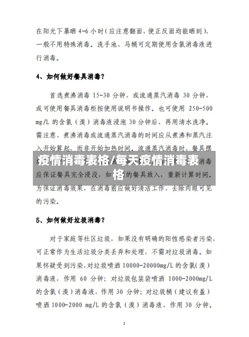 疫情消毒表格/每天疫情消毒表格
