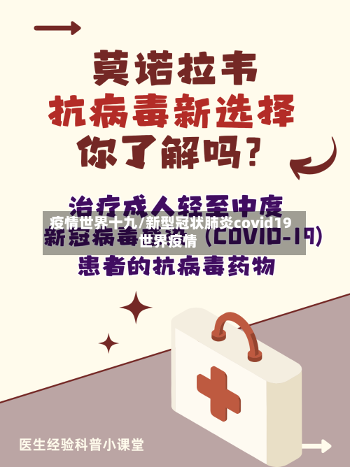 疫情世界十九/新型冠状肺炎covid19世界疫情