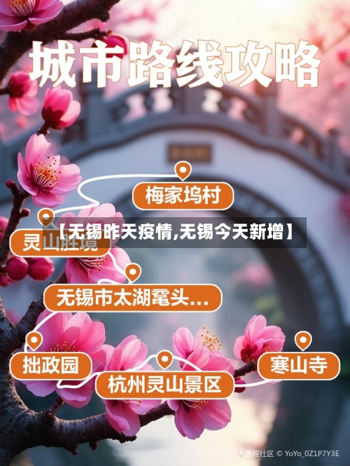 【无锡昨天疫情,无锡今天新增】