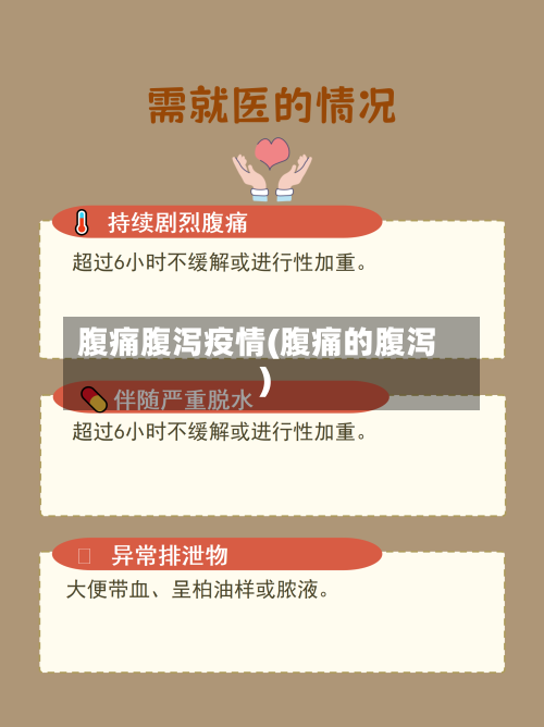 腹痛腹泻疫情(腹痛的腹泻)