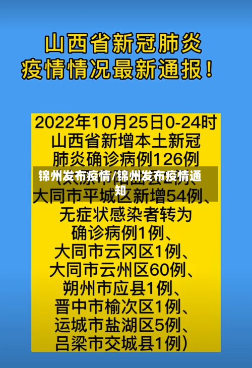 锦州发布疫情/锦州发布疫情通知