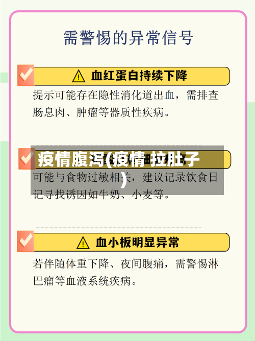 疫情腹泻(疫情 拉肚子)