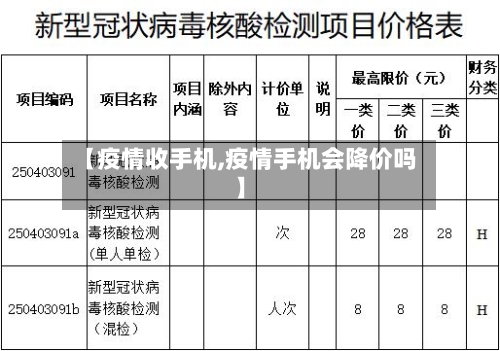 【疫情收手机,疫情手机会降价吗】